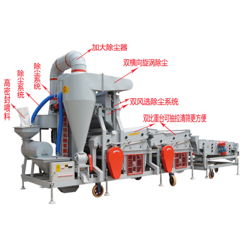 復(fù)式精選機加工現(xiàn)場